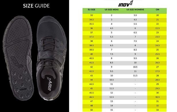 Кросівки для трекінгу жіночі високі Inov-8 Roclite Mid GTX W мембранні (темно-синій), 37.5, Висока